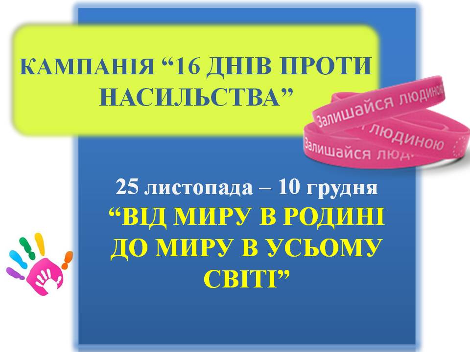 Кампанія 